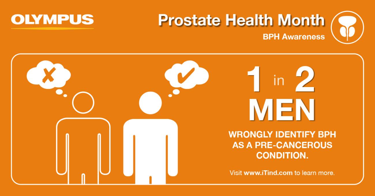 Infographic showing that 1 in 2 men wrongly identify BPH as a pre-cancerous condition