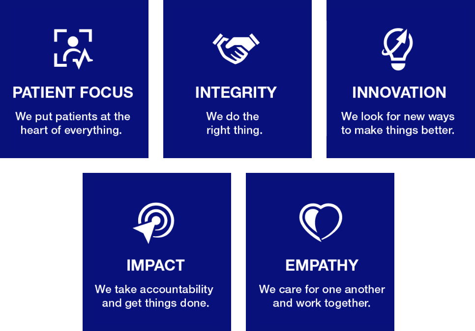 Our Core Values